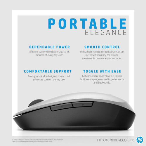HP HP Dual Mode Mouse 2