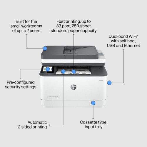 HP HP LaserJet Pro MFP 3102fdw Printer 1