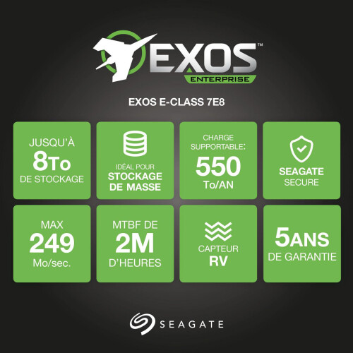 Seagate Seagate 8TB - 7200RPM 4.16ms SAS 12Gbit/s 1