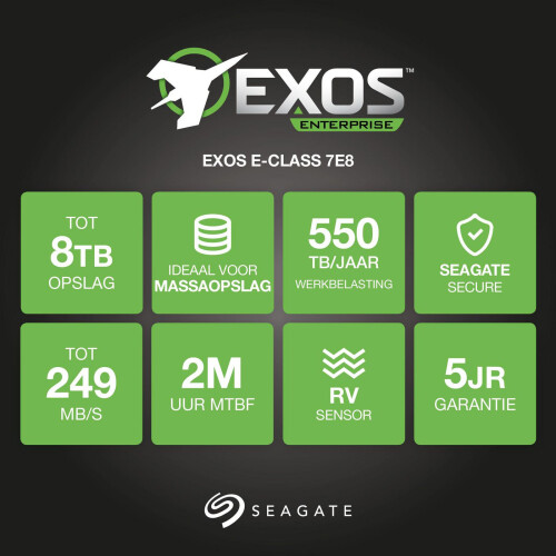 Seagate Seagate 8TB - 7200RPM 4.16ms SAS 12Gbit/s 2