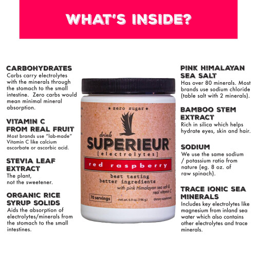 Superieur Electrolytes Red Raspberry (70 Servings) 2