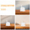 2Pièces En Plastique Blanches À Décorer DIY Décoration Enfants 5