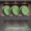 3pcs for Merlin E970M Garage Door Remote Control for Merlin 2.0 Garage Door Remote 433MHZ E960M E940M E945M E950M 2