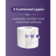 Phoenix Soft Lavender Fragranced Luxury Toilet Rolls Bulk Buy - Quilted White 3 Ply Toilet Paper - Pack of 120 Toilet Tissue (12 x 10 Packs) (120 Pac