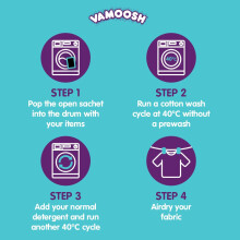 Vamoosh Wash & Dye Black 350g, Intense Black Dye for Clothes - Easy to Use Fabric Colour for Washing Machine