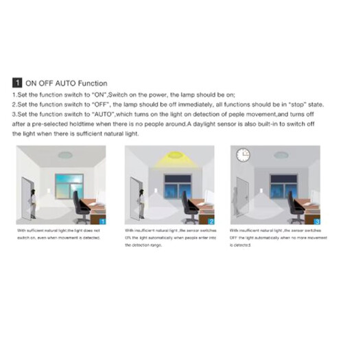110V -220VAC Wall Mounted Motion Sensor  ,Automatic PIR Infrared Light  with Light Control Sensor 1
