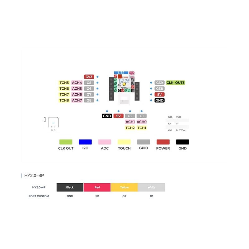 M5 Atom-Matrix V1.1 RGBLED-Punktmatrix-Display IoT-Entwicklung BMI270 ...