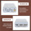 Portable Radio Interface SR110U SA818 SHARI for Raspberry Pi 2/3/4 Ham  Node UHF 1000MW with Case Hotspot 1