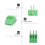 100Pièces Connecteur Terminal Vert Cpv+ Cuivre Pour Électronique 9