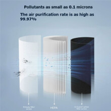 Air Purifier with Negative Ions for Formaldehyde Removal Odor Elimination Air Filtration for Bedroom Washroom US Plug
