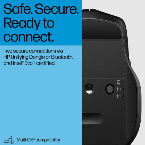 HP HP 685 Comfort Dual-Mode Mouse 2