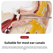 Ear Wax Pick Tongs with Lights Earwax Remover Alligator Forceps Earpick Ear Nose Cleaning for Safe Ear Nose Cleaning