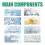 Jue-Fish Wall Repair Paste  Covers Stains & Peeling Paint 5