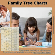 Family Tree Charts to Fill In, Eight Generation Genealogy Poster, 17x22