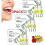 3pack Tlopa Ampoule Toothpaste, Ampoule Tooth Serum, Ampoule Toothpaste 1