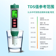 (Groene achtergrondverlichting) Draagbare 5-in-1 waterkwaliteitsmeter met zeer gevoelige sonde meet