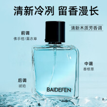 (Wanton Men 50ml) Bestseller Perfume for Men and Women, Fresh Fruity Floral Woody Scent, Long Lasting Light Fragrance