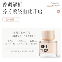 (50ml, Jasmine orchid) Manor Floral Wood Series Unisex Perfume, Long Lasting Light Scent, Pear Grape Pomelo Jasmine Niche Fresh Fragrance