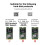 2PCS M.2 NGFF  to USB-A Type-C SSD Enclosure Adapter Board USB3.2 5Gbps Supports  Protocol 2242 SSDs 9