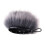 Mikrofon-Windschutz Deadcat/Windmuff für Zoom H1n Handy-B 1