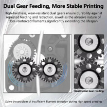 2pcs for Pro Extruder Gear All Metal Full Pro Gears Kit for Accesoires 3d Printer Parts B