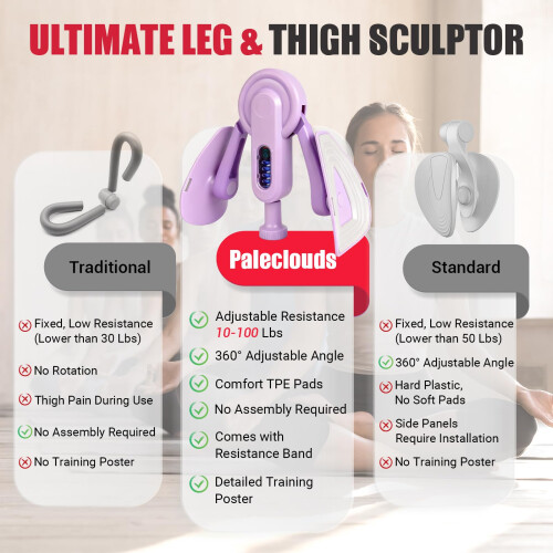 Thigh Trainer, 10-100lb/45kg Adjustable Inner Thigh Exerciser with Leg Band 2