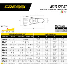 CRESSI Agua Short Fins Black 5.5/6.5 (39/40 EU) - Self Adjusting Short Fins for Diving, Apnea, Snorkeling and Swimming, Black, 5.5/6.5 (39/40 EU)