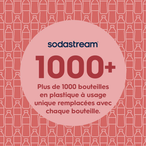 SodaStream SodaStream Fuse Carbonated Drinks Bottle, Large Soda Water Plastic 1