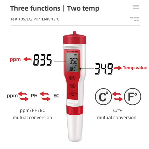 (TDS pH tester) 4 σε 1 pH meter PH/TDS/EC/Temperature meter Ψηφιακός μετρητής ποιότητας νερού για πισίνες 2