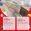 Rust Bright Metal Converter, Rust Removal & Protection, Easy DIY Anti-Corrosive Coating ,1set 4