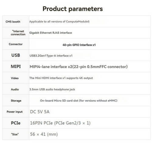 Waveshare per Raspberry Pi CM5  Base IO Board  B Development Board per Compute Module 5 CM5--B