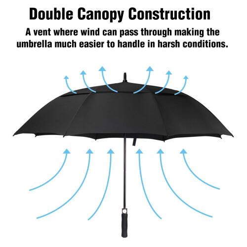 ACEIken Golf Umbrella Windproof Large 68 Inch, Double Canopy Vented, Automatic Open 2