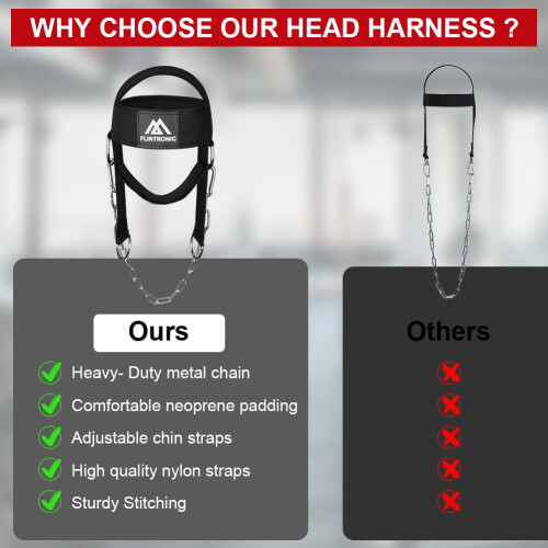 Flintronic Neck Harness Weight Lifting Training, Head Harness 1
