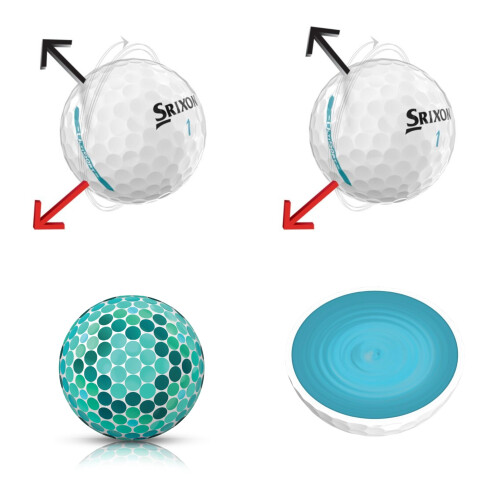 Srixon UltiSoft 5 – Ultra Soft Golf Ball | Low Compression for Unmatched Feel | Maximum Distance & Enhanced Control | FastLayer Core | Advanced Aero 1
