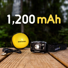 Everbeam H6 Pro LED Head Torch Headlamp, Motion Sensor Control, 650 Lumen Bright 20 Hours Runtime 1200mAh Battery Powered USB Rechargeable Headlight