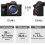 Refurbished Sony Sony Alpha A7 IV Fullformat Systemkamerahus (95% Som Ny) 4