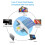 Portable USB Card Reader Type-C for SIM, ID, and ATM Cards with Digital Certificate Security 3