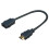 Vivolink Pro HDMI - HDMI- F 0.2m 1