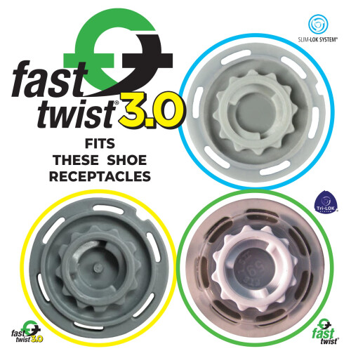 SOFTSPIKES Ultimate Cleat Kit 2