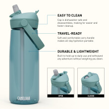 CamelBak Thrive Flip Straw Tritan Renew Water Bottle Cove, 25oz