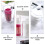 Boîte Transparente En Pour Rangement Coton Cosmétiques 6