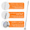 Golf Alignment Bar, Golf Swing Training Aid, Golf Movement Training Swing Direction Indicator, Direction Indicator To Help Your Golf Swing Action, Go 3