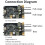DC5V TWS  Amplifier Board 2x10W Dual-Channel Bass  Amplifier Module Type-C Interface 4