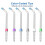 Replacement Plaque Chaser Tips - 6-Pack for Water Flosser 5