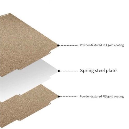 Double-Sided PEI Build Plate for Snapmaker U1,High-Temp Resistant Printing for Snapmaker U1 3D Printer Accesseries 2