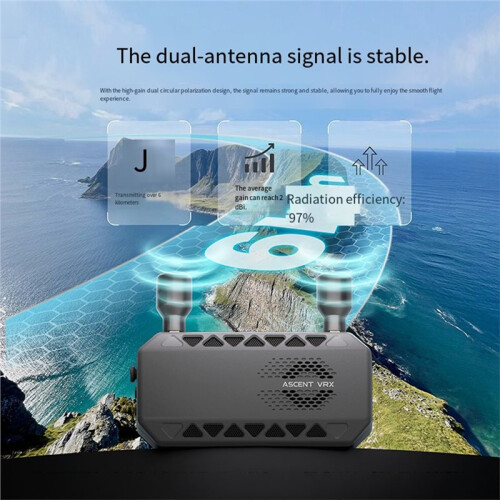 Walksnail 1pc Ascent VRX Receiver for FPV Drones, High-Definition Digital -Compatible Output, 6km Transmission, 2dBi 2