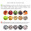 Fruit Cleaner Spinner , Large Fruit Washer Spinner, Fruit Washer Bowl, Vegetable Fruit Spinner Washer,Fruit Scrubber 7