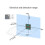 Millimeter-Wave  Micro-Motion Sensing Module, 60GHz Pulse Coherent  (PCR) Technology, Distance Measurement. 3