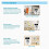 Plug Thermostat WiFi Tuya Heating Cooling Temperature Controller Socket Timer  16A EU Plug 5