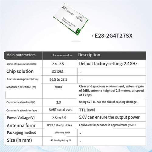 EBYTE SX1281 Lora Wireless Module 2.4Ghz Transmitter Receiver RF Module 12.5Dbm 3.0Km Low System Cost E28-2G4T27SX 1